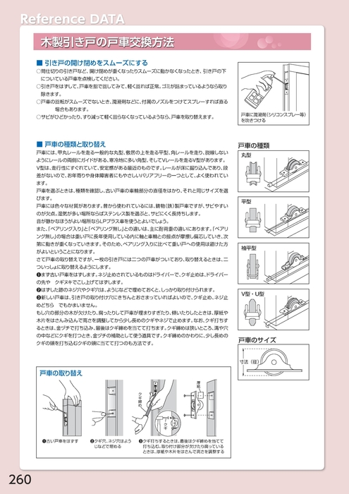 オリジナル